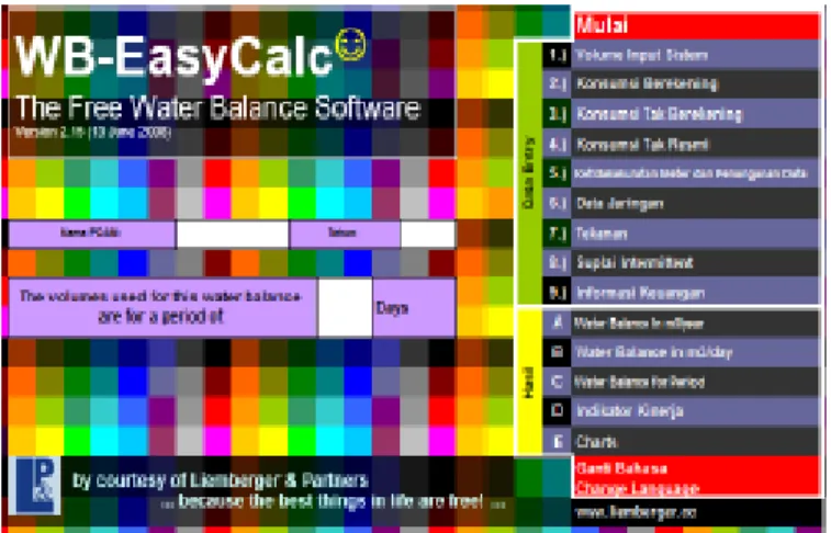 Gambar 3. 2 Input Neraca Air pada Software WB-Easycalc 
