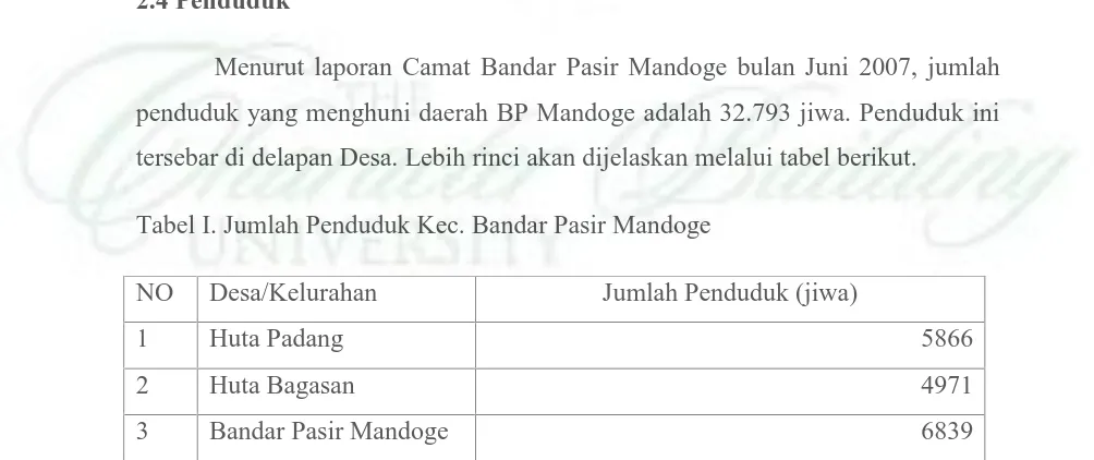 Tabel I. Jumlah Penduduk Kec. Bandar Pasir Mandoge