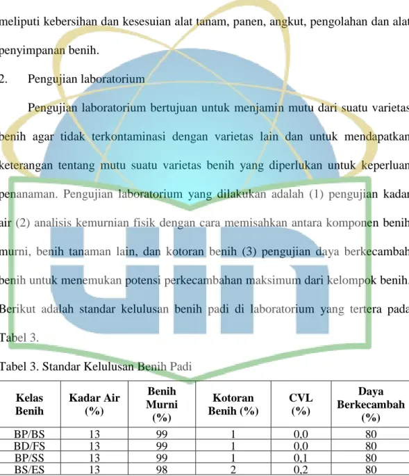 Tabel 3. Standar Kelulusan Benih Padi  Kelas  Benih  Kadar Air (%)  Benih  Murni  (%)  Kotoran  Benih (%)  CVL (%)  Daya  Berkecambah (%)  BP/BS  13  99  1  0,0  80  BD/FS  13  99  1  0,0  80  BP/SS  13  99  1  0,1  80  BS/ES  13  98  2  0,2  80 