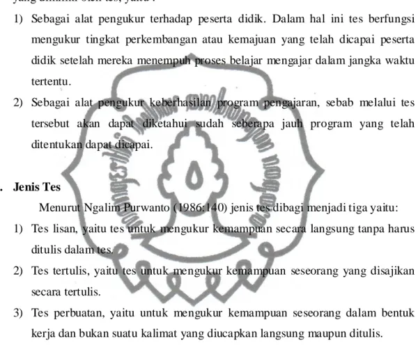 Tabel 1. Kisi-kisi Instrument Tes/Soal Operasi Hitung Perkalian  