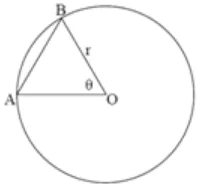 Figure 3. Showing circle centre O radius r and angle θ. 