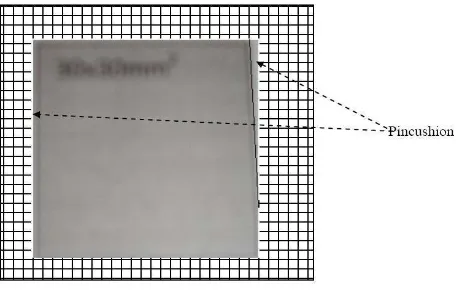 Figure 8. Showing bar chart for distortions obtained (y-axis) with both methods using  Camera1 lens