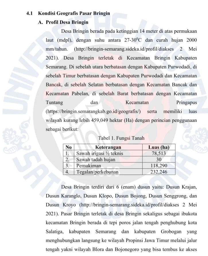 Tabel 1. Fungsi Tanah 