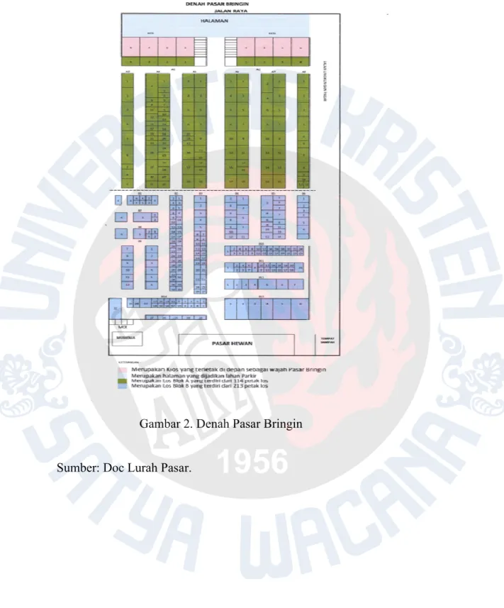 Gambar 2. Denah Pasar Bringin 
