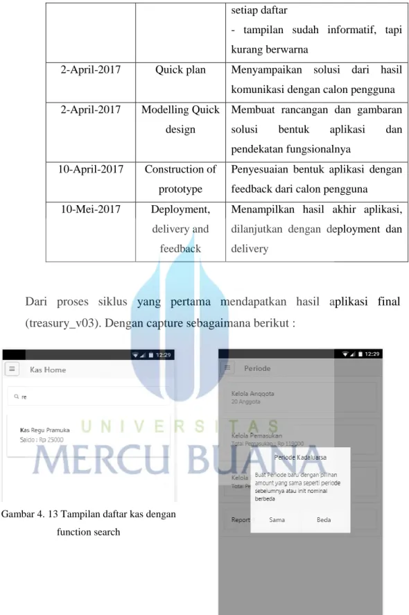 Gambar 4. 13 Tampilan daftar kas dengan  function search 