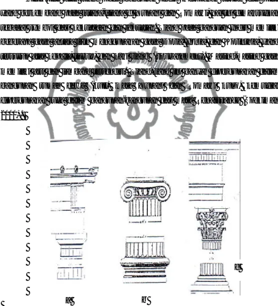 Gambar 4.5 Beberapa Bentuk Pilar atau Tiang pada Bangunan Indis:  a; Tiang  Doria, b ; Tiang Ionia,  c; Tiang Corinthian  