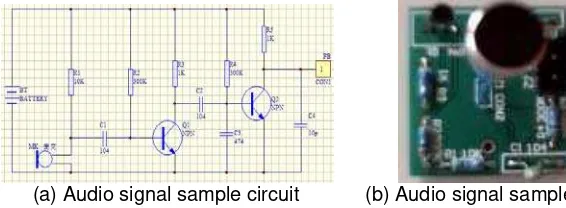 Figure 1. Audio sensor circuit 