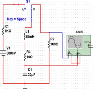 Gambar  1,  berdasarkan  standar  IEC  60601-2-27 disyaratkan nilai resistansi  induktor harus 1 – 10 Ω.