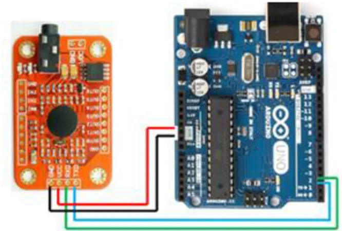 Gambar 1. Menghubungkan Modul VR3 dan Arduino Uno R3 