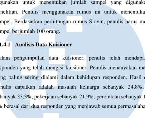 Gambar 3. 2 Data Kuisioner 