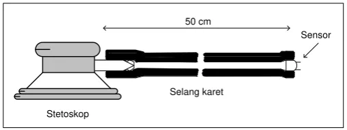Gambar 5. Rangkaian penguat stetoskop. 