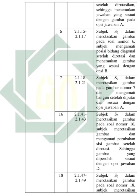 gambar  dan 