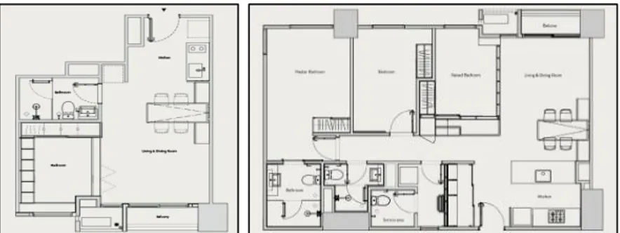 Gambar 2. 13 . Kamar tidur, ruang tamu, lobby dan lounge apartement Paddington heights  Sumber : https://www.propertypro.co.id/project/278 