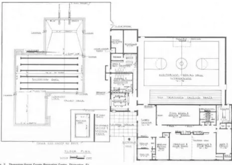 Gambar 2. 1 Thomaston U. Recreation Centre 