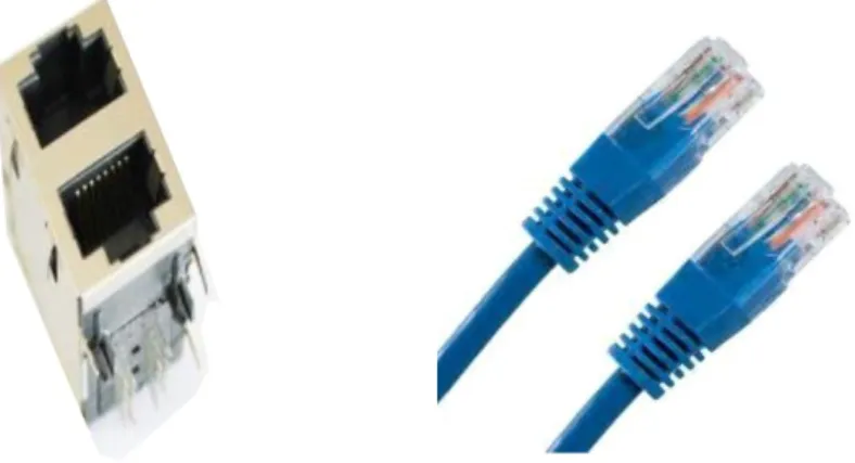 Gambar 3.4 Port RJ 45 dan Kabel RJ 45