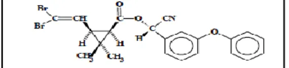 Gambar 2. Struktur Kimia Deltametrin 