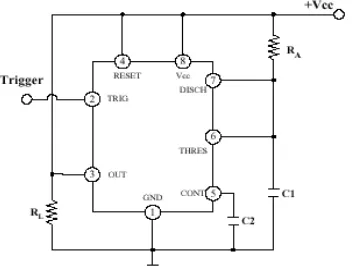 Gambar 9.(a) memperlihatkan pewaktu 555 dihubungkan sebagai sebuah multivibrator 