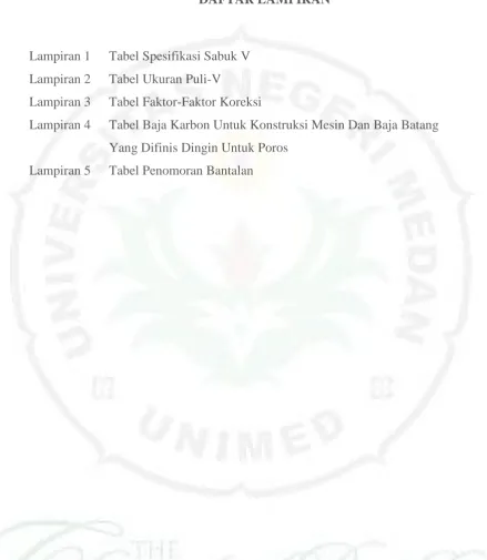 Tabel Spesifikasi Sabuk V 