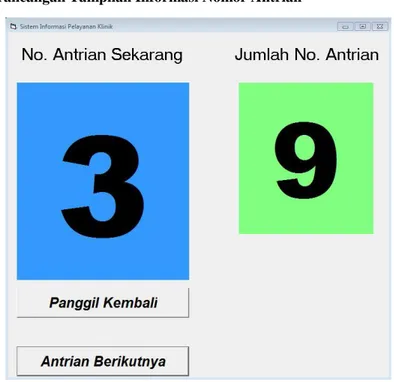 Gambar 7. Tampilan Informasi Nomor Antrian 
