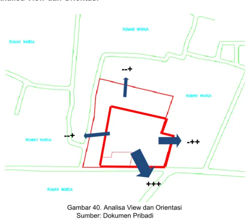 Gambar 40. Analisa View dan Orientasi 