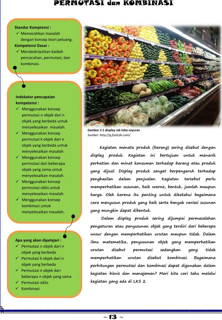 Gambar 2.1 display rak toko sayuran 