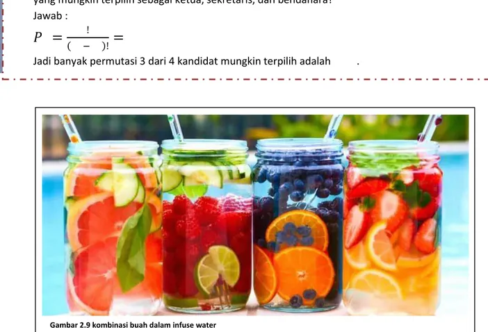 Gambar 2.9 kombinasi buah dalam infuse water  