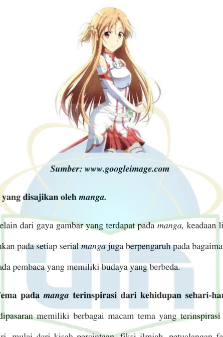 Gambar III.A.I Kesan Imut dalam Karakter Manga: Yuuki Asuna (Show Art  Online/SAO) 
