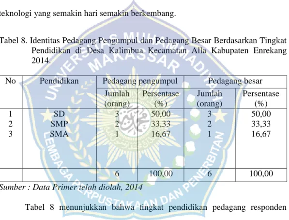 Tabel 8. Identitas Pedagang Pengumpul dan Pedagang Besar Berdasarkan Tingkat  Pendidikan  di  Desa  Kalimbua  Kecamatan  Alla  Kabupaten  Enrekang   2014