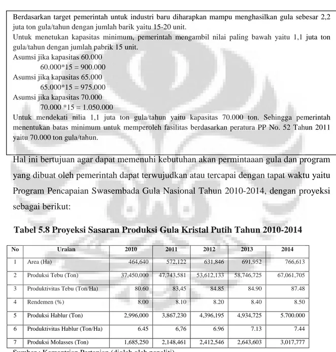 Tabel 5.8 Proyeksi Sasaran Produksi Gula Kristal Putih Tahun 2010-2014 