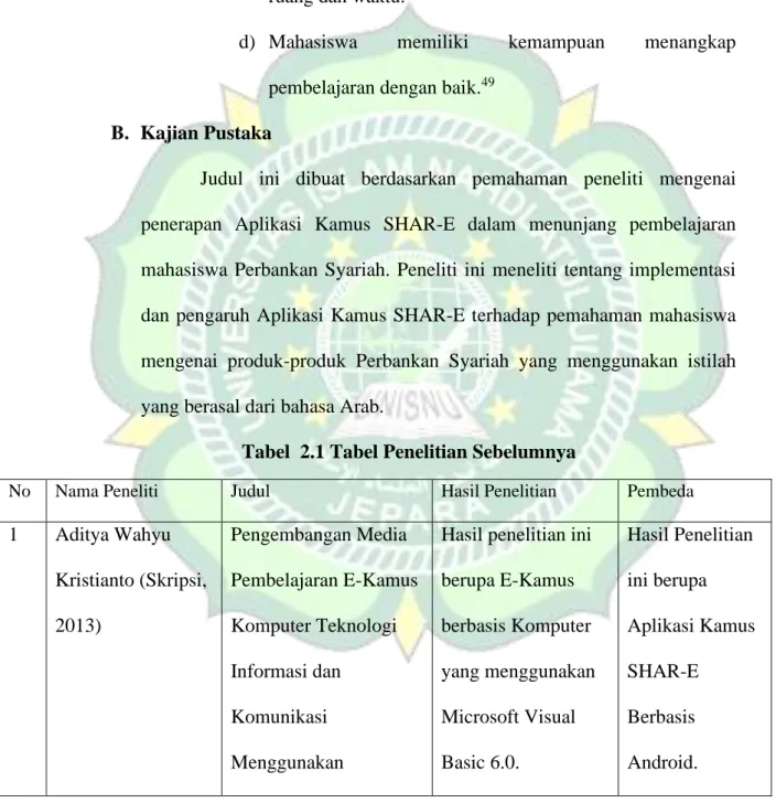 Tabel  2.1 Tabel Penelitian Sebelumnya 