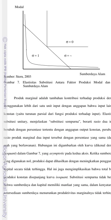 Gambar7.