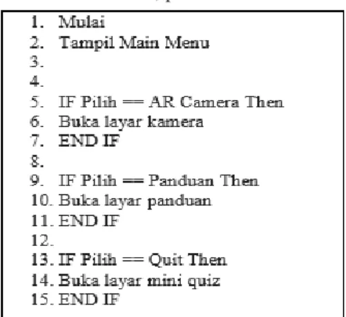 Gambar 5. Tampilan Layar Pada Menu Utama 