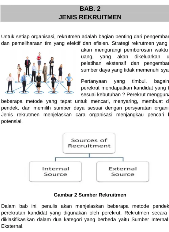 Gambar 2 Sumber Rekruitmen 