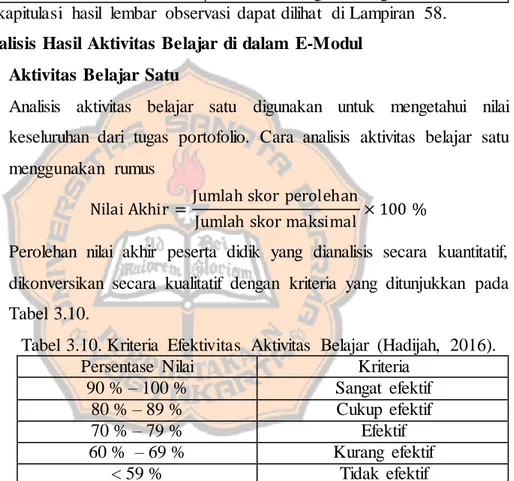 Tabel  3.10. Kriteria  Efektivitas  Aktivitas  Belajar  (Hadijah,  2016). 