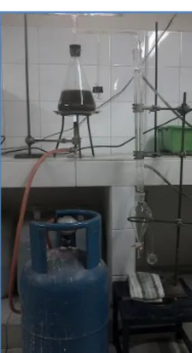 Gambar 1 Rangkaian Alat Proses Distilasi Air 