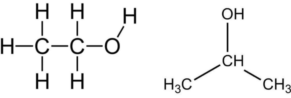 Gambar 2.1 Struktur molekul etil-alkohol dan isopropil-alkohol 