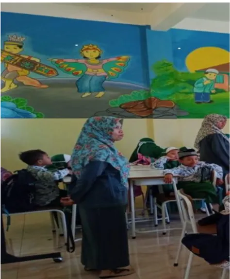 Gambar  3  :  Kegiatan  supervisi  kepala  madrasah  mengunjungi kelas 