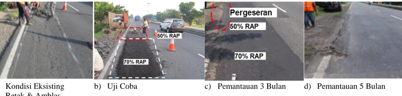 Gambar 15 Hasil Uji Coba di Ruas Jalan Cirebon-Cikampek Arah Cirebon KM 55+400 