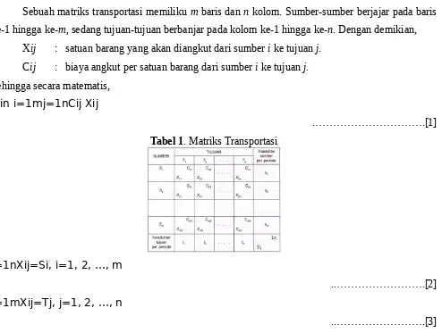 Tabel 1. Matriks Transportasi