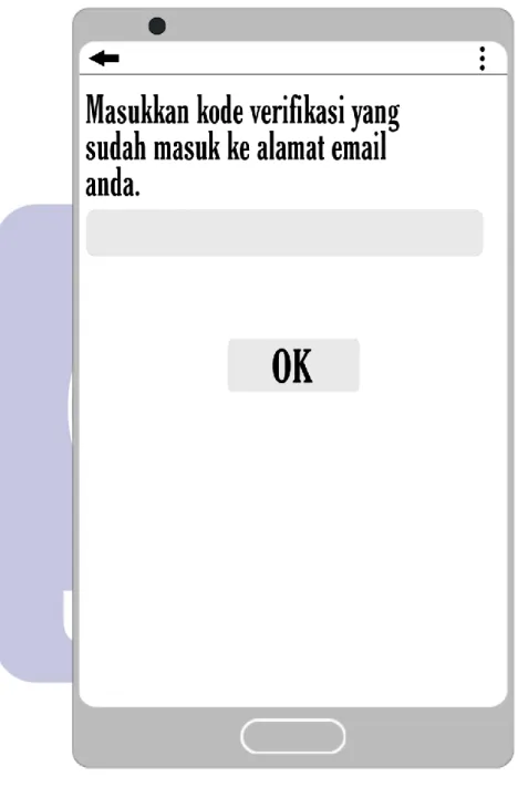 Gambar IV.13 Halaman Kode Verifikasi 