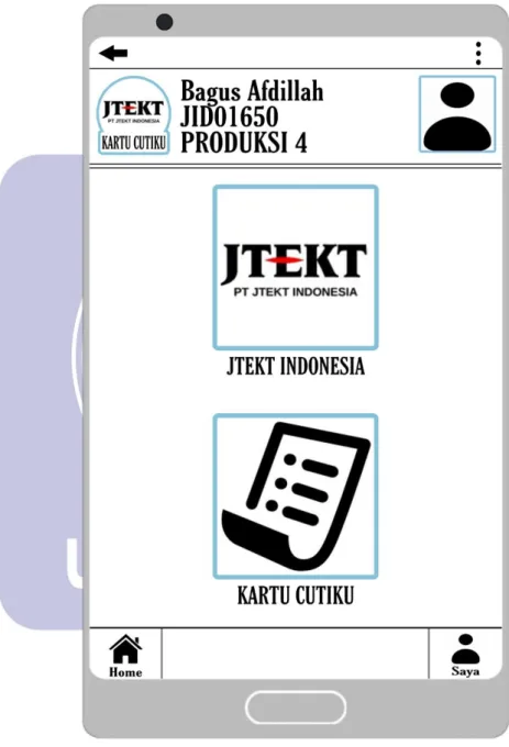Gambar IV.16 Halaman Menu Utama 