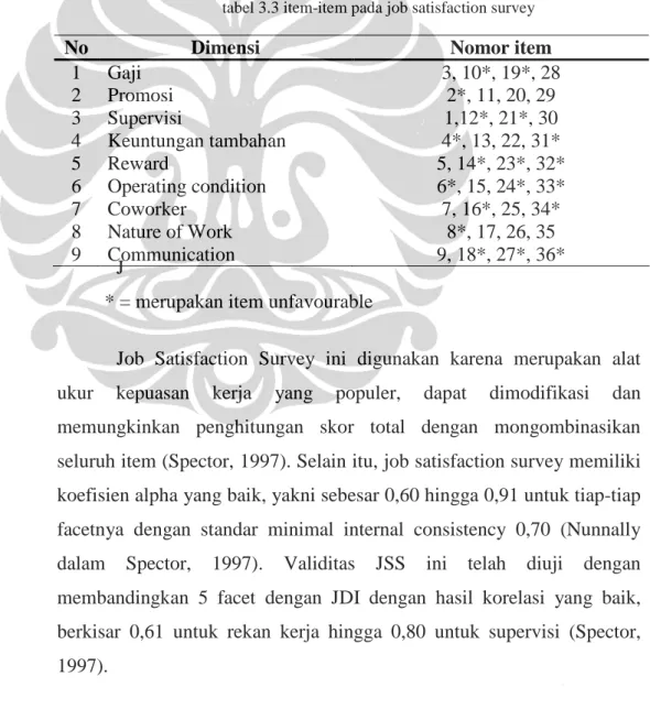 tabel 3.3 item-item pada job satisfaction survey
