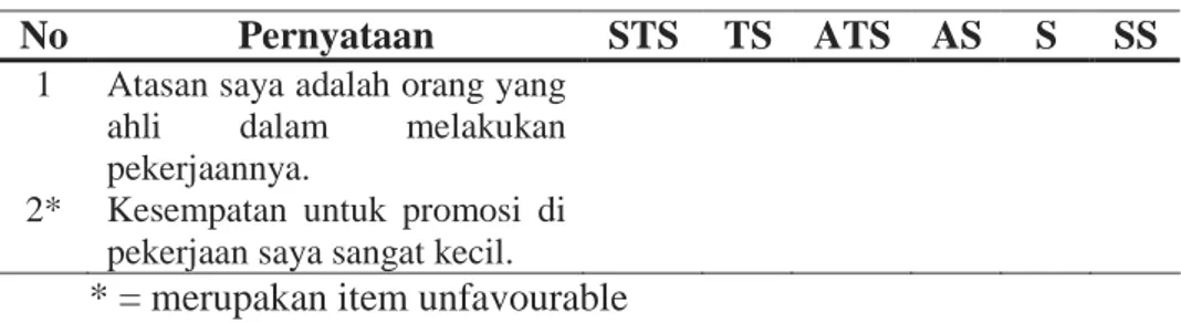 tabel 3.4 contoh item pada work-family conflict scale