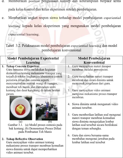 Tabel  3.2. Pelaksanaan model pembelajaran experiential learning dan model pembelajaran konvensional 