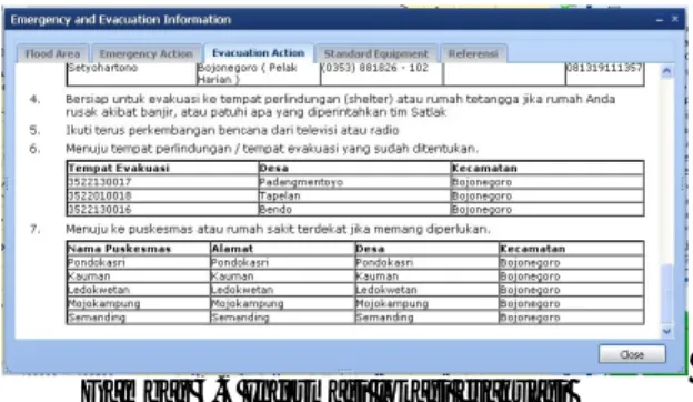 Gambar 5.6 Informasi lokasi evakuasi 