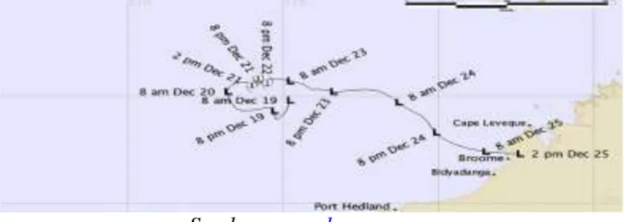 Gambar 2.5 Tracking Siklon Tropis YVETTE 
