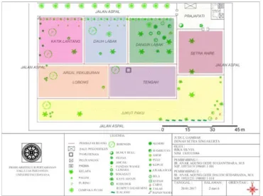 Gambar 2.  Site Plan Pola Ruang Taman Setra Singakerta 