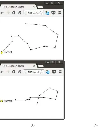 Fig. 8 shows the map accessed using Google chrome 