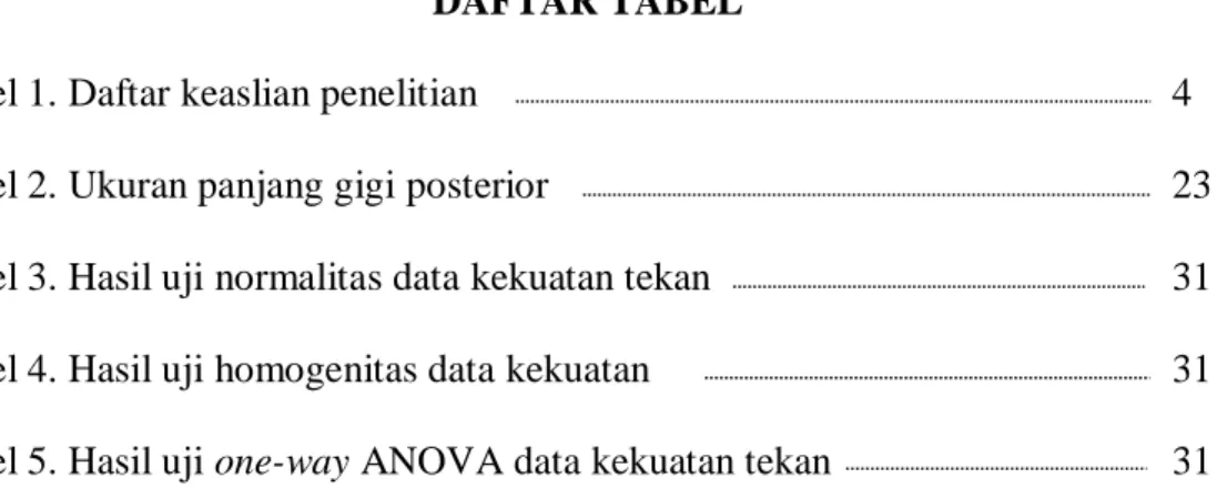 Tabel 1. Daftar keaslian penelitian    4 