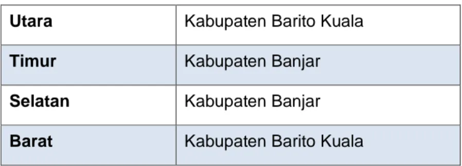 Tabel 2. Perbatasan Kota Banjarmasin  Utara  Kabupaten Barito Kuala  Timur  Kabupaten Banjar  Selatan  Kabupaten Banjar  Barat  Kabupaten Barito Kuala 